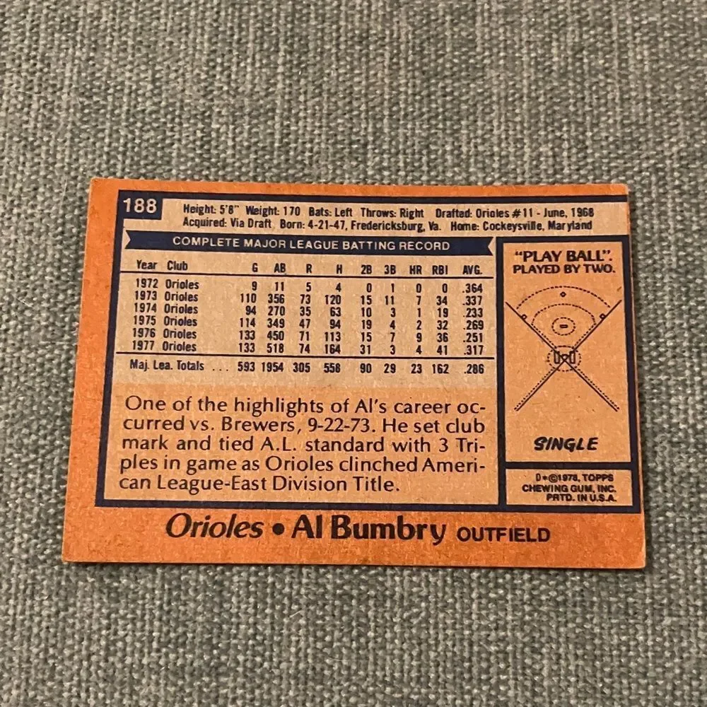 1978 Topps Baltimore Orioles Baseball Card Trading Card